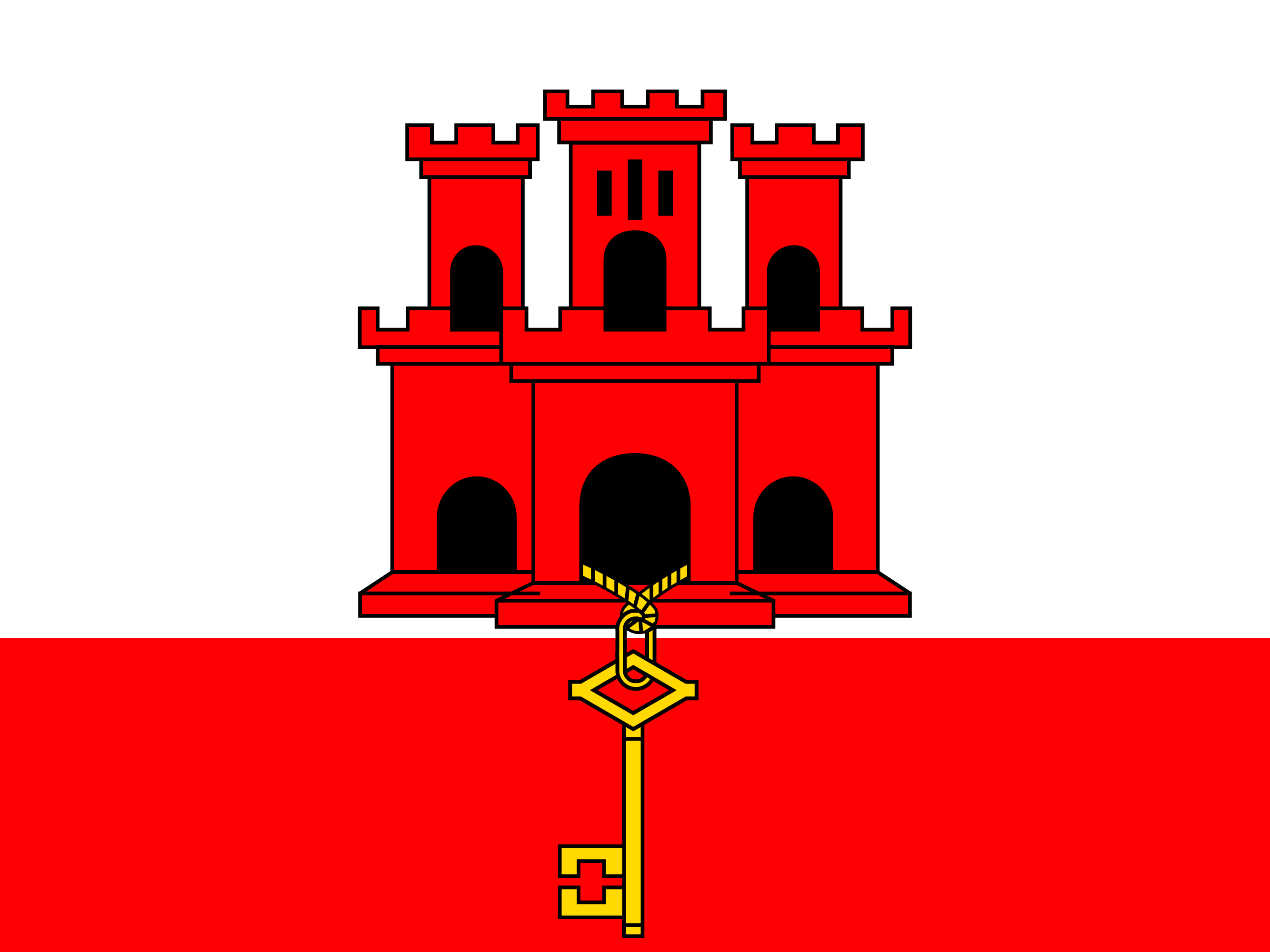 Gibraltar vlag