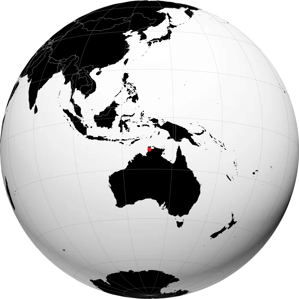 Darwin op de globe