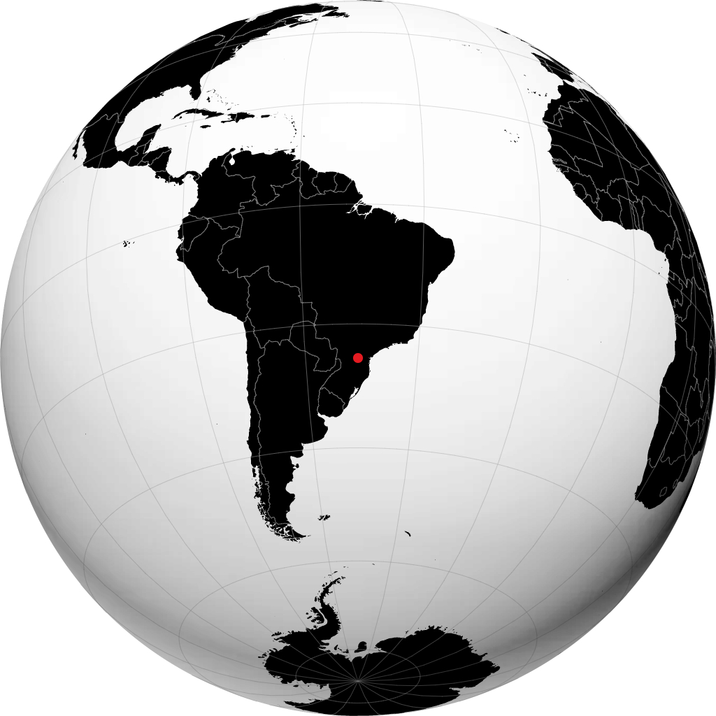 Irati op de globe