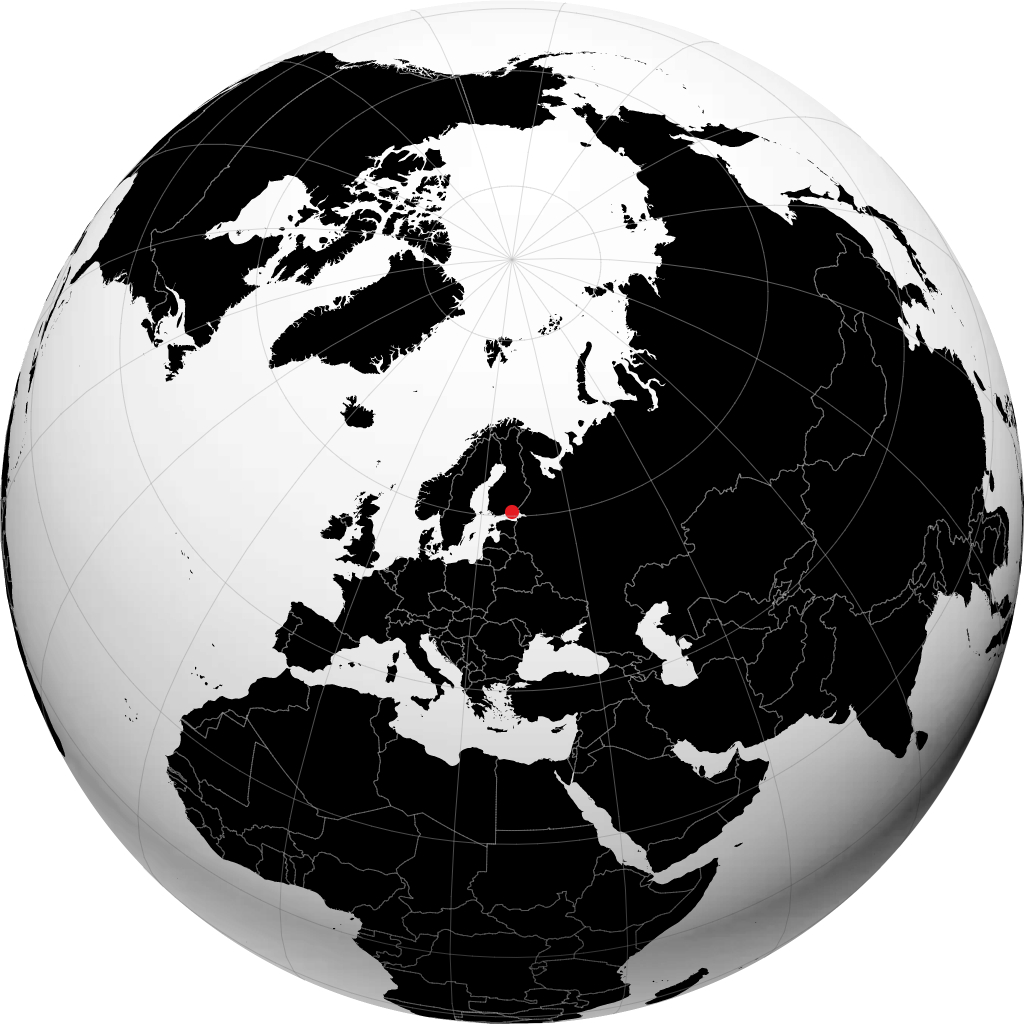 Kotka op de globe