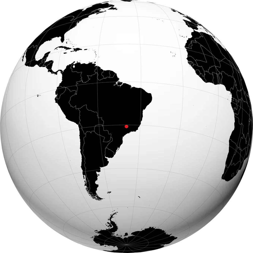 Passos op de globe